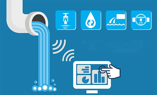 A system picture showing all related elements in AMR